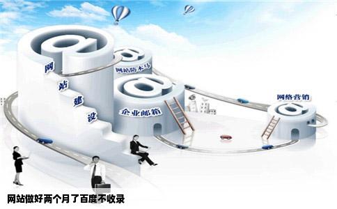 网站做好两个月了百度不收录