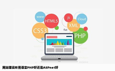 网站建设所用语言PHP好还是ASPnet好