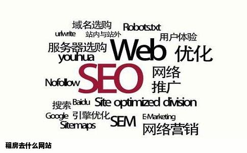 租房去什么网站