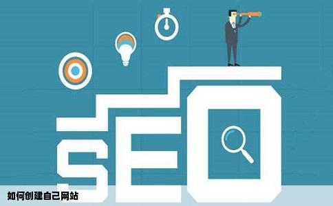如何创建自己网站