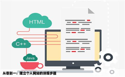 从零到一：建立个人网站的详细步骤