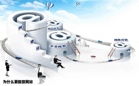 为什么要做微网站