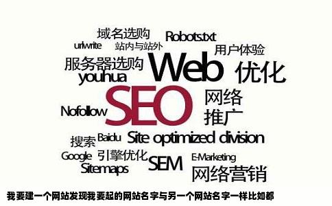 我要建一个网站发现我要起的网站名字与另一个网站名字一样比如都