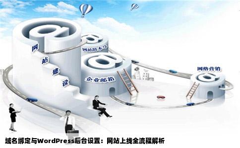 域名绑定与WordPress后台设置：网站上线全流程解析