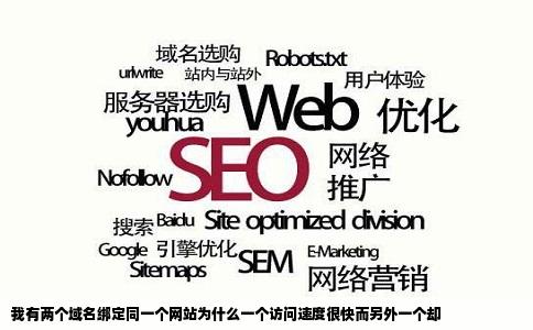 我有两个域名绑定同一个网站为什么一个访问速度很快而另外一个却