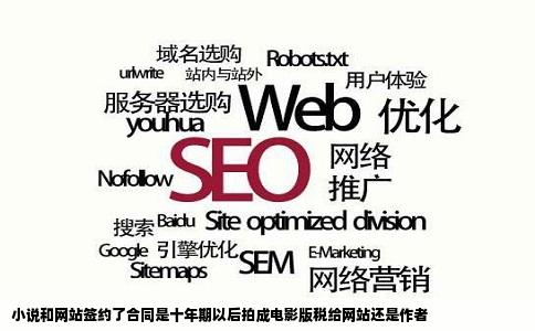 小说和网站签约了合同是十年期以后拍成电影版税给网站还是作者