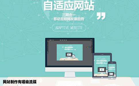 网站制作有哪些流程