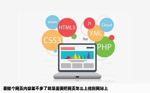 要做个网页内容差不多了就是需要把网页怎么上传到网站上