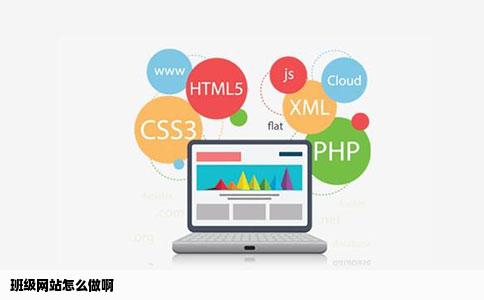 班级网站怎么做啊