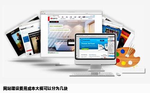 网站建设费用成本大概可以分为几块