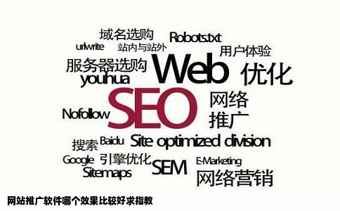 网站推广软件哪个效果比较好求指教