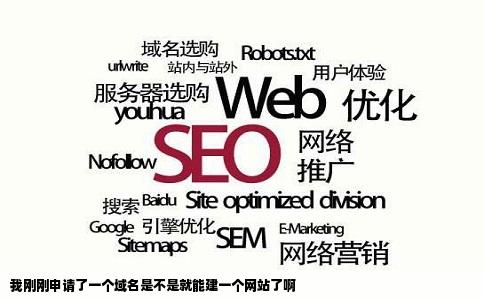 我刚刚申请了一个域名是不是就能建一个网站了啊
