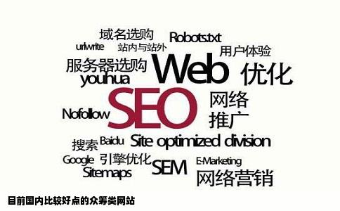 目前国内比较好点的众筹类网站