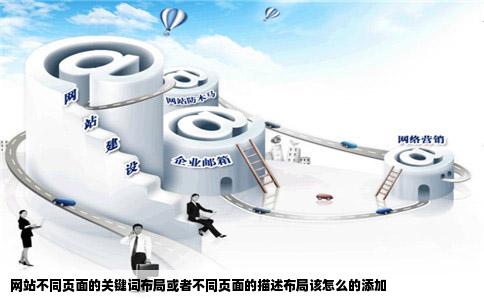 网站不同页面的关键词布局或者不同页面的描述布局该怎么的添加